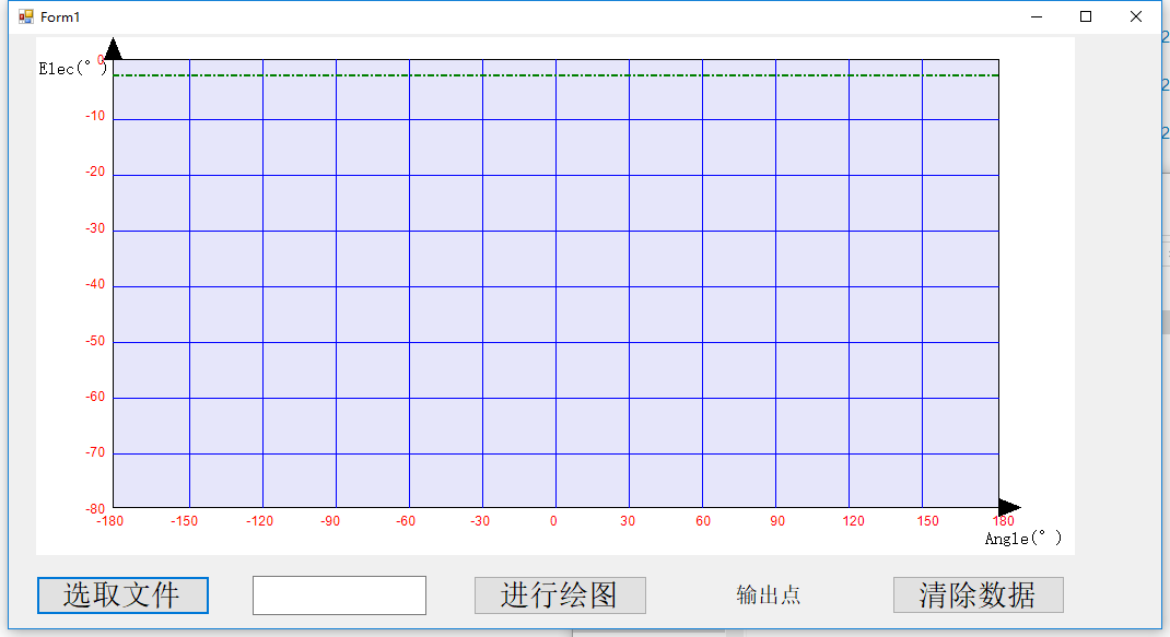 c直角坐标系绘图实例